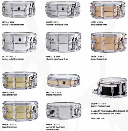 ludwit specialty snares